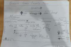 History-of-Limassol-35