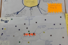 292019154_5615335485156550_2995883549752596394_n